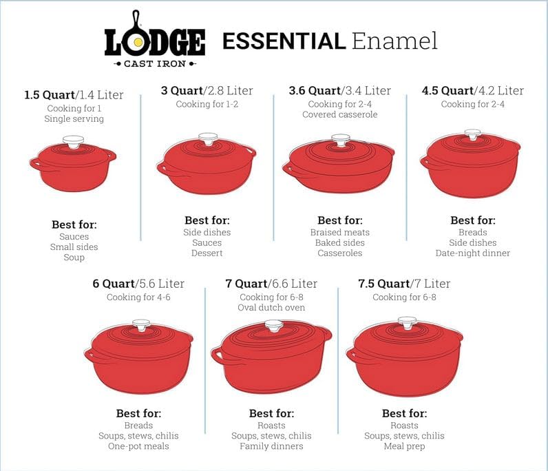 Lodge Essential Enamel Cast Iron Dutch Oven, 6 Quart, Oyster White