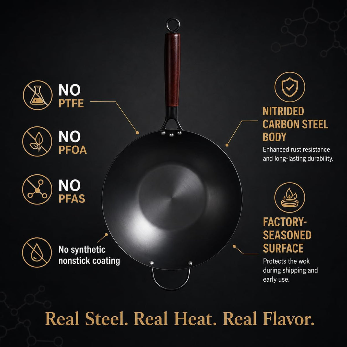 12.6-Inch Nitrided Carbon Steel Wok Pan, Flat Bottom, Induction