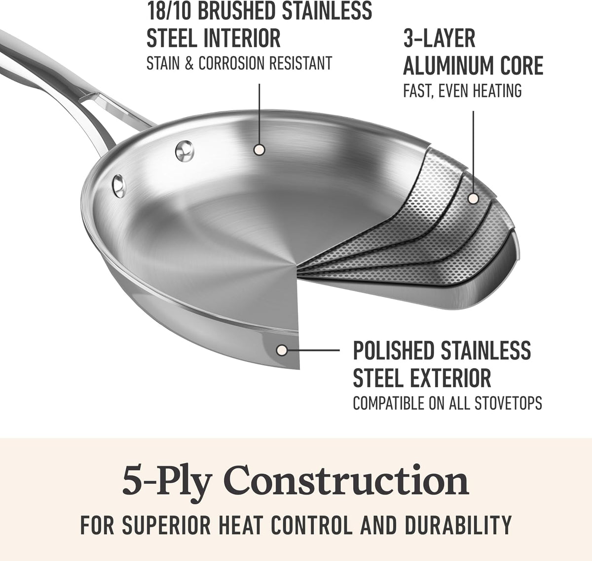 Calphalon Premier Polished 5-Ply Stainless Steel Cookware w/Turbo Heat Tech 13" Wok, Induction, Oven Safe 500F, PFOA Free, Polished Stainless Silver