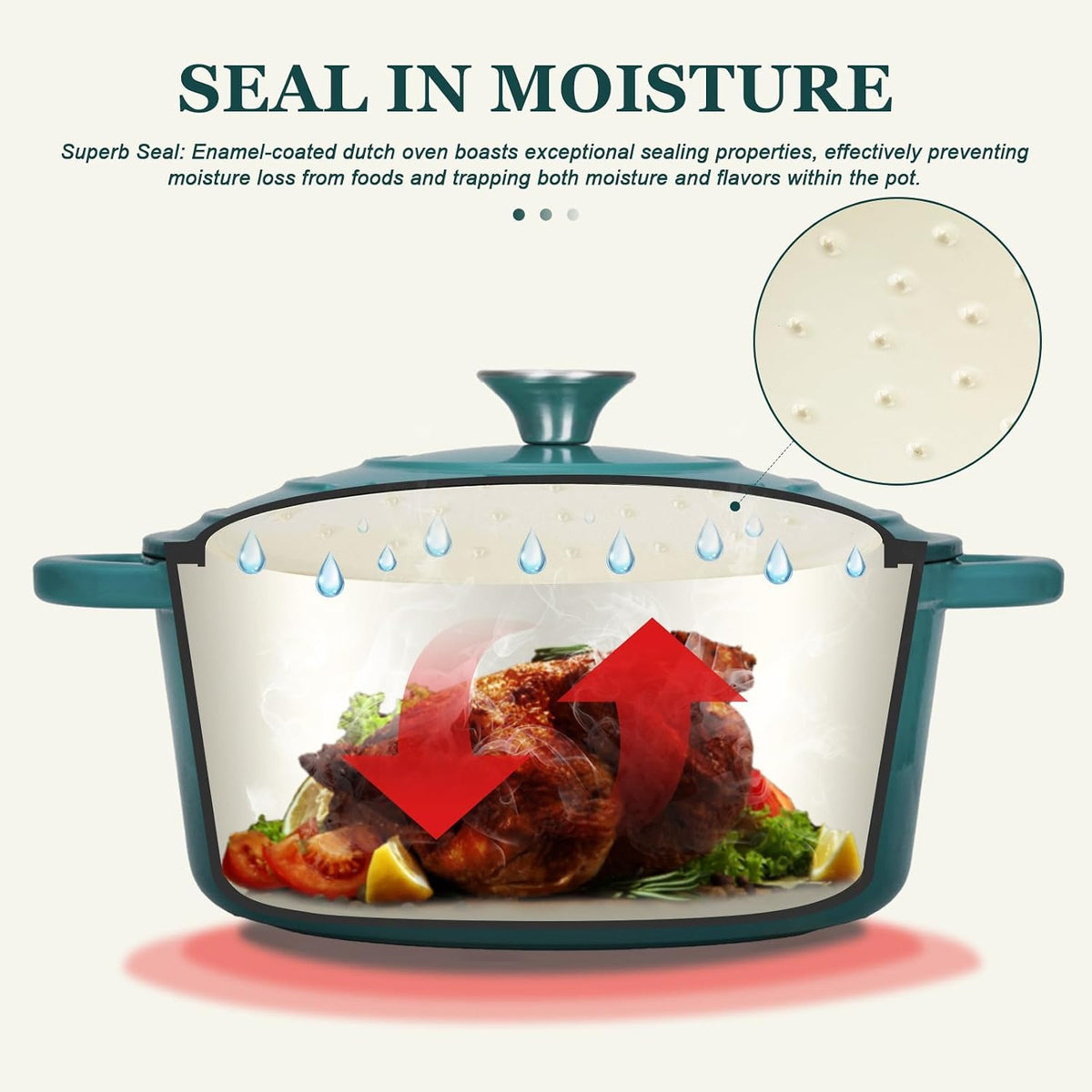 Overmont Enameled Cast Iron Dutch Oven - 7QT Pot with Lid Cookbook