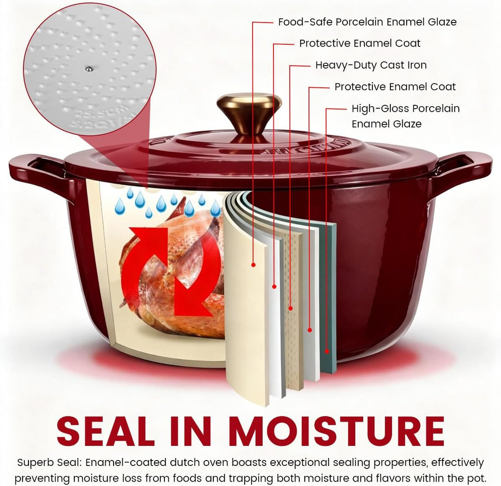 Enameled Cast Iron Dutch Oven 5 Qt with Lid, Red