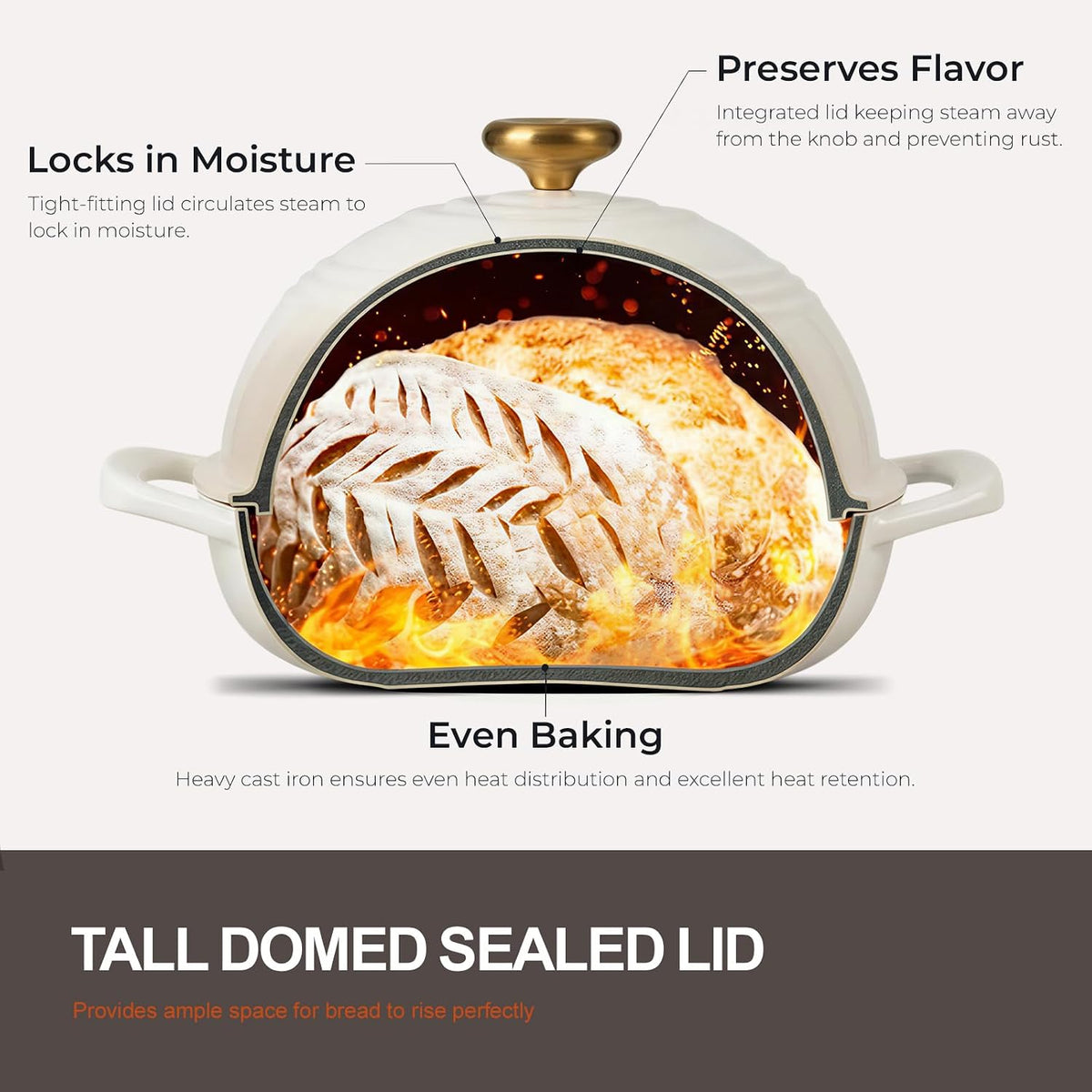 Overmont Enameled Cast Iron Dutch Oven, 6QT Bread Oven with Dome Lid Recipe