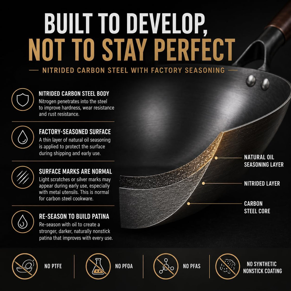 12.6-Inch Nitrided Carbon Steel Wok Pan, Flat Bottom, Induction