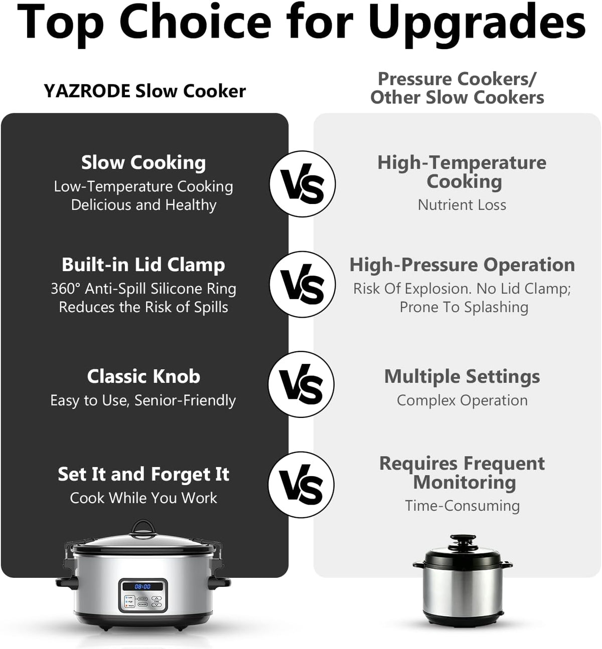 6 Quart Programmable Slow Cooker with Locking Lid, Adjustable Timer