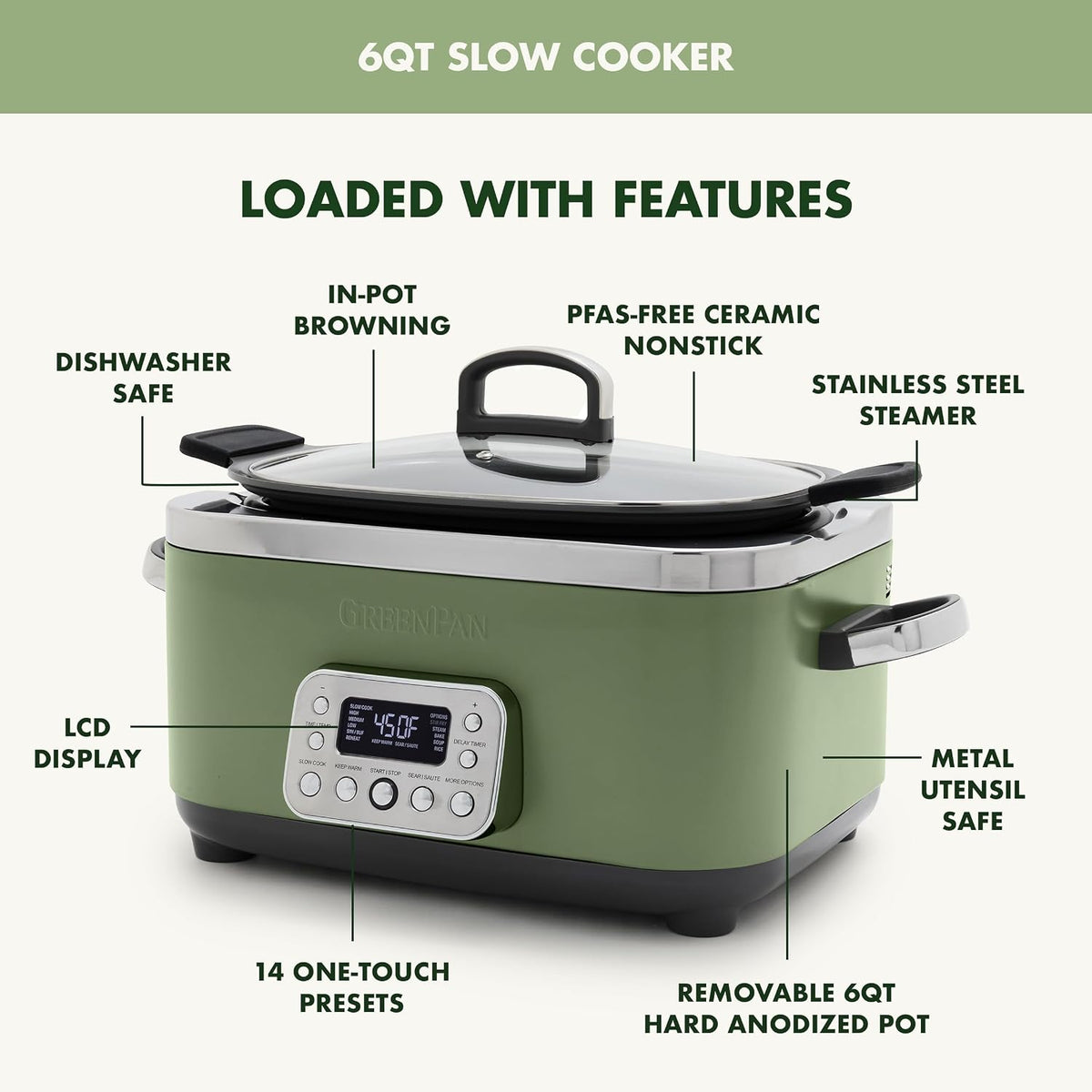 GreenPan Elite 14-in-1 Nonstick 6QT Electric Slow Cooker, PFAS-Free Ceramic Multi-Cooker, In-Pot Browning, Dishwasher Safe Lid & Removable Crock, Stainless Steel Steamer, Silicone Handles, Sage Green