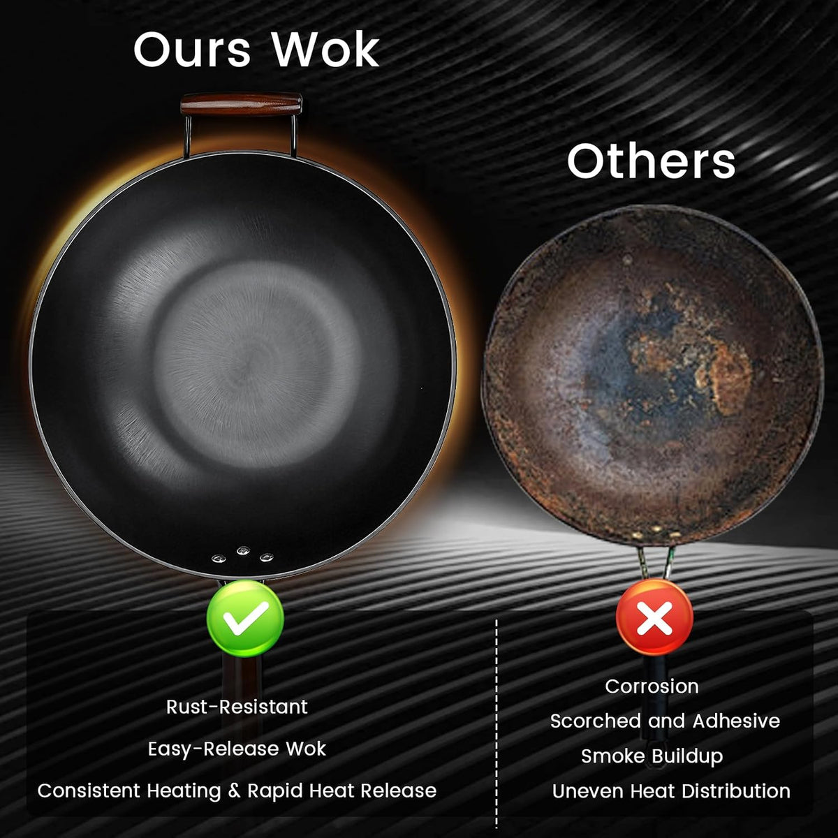 Carbon Steel Wok - 13" Woks & Stir-Fry Pans Nonstick, Wok with Lid, Fast Heat Conduction, Uniform Heat Conduction Flat Bottom Woks, Professional Chef Cookware