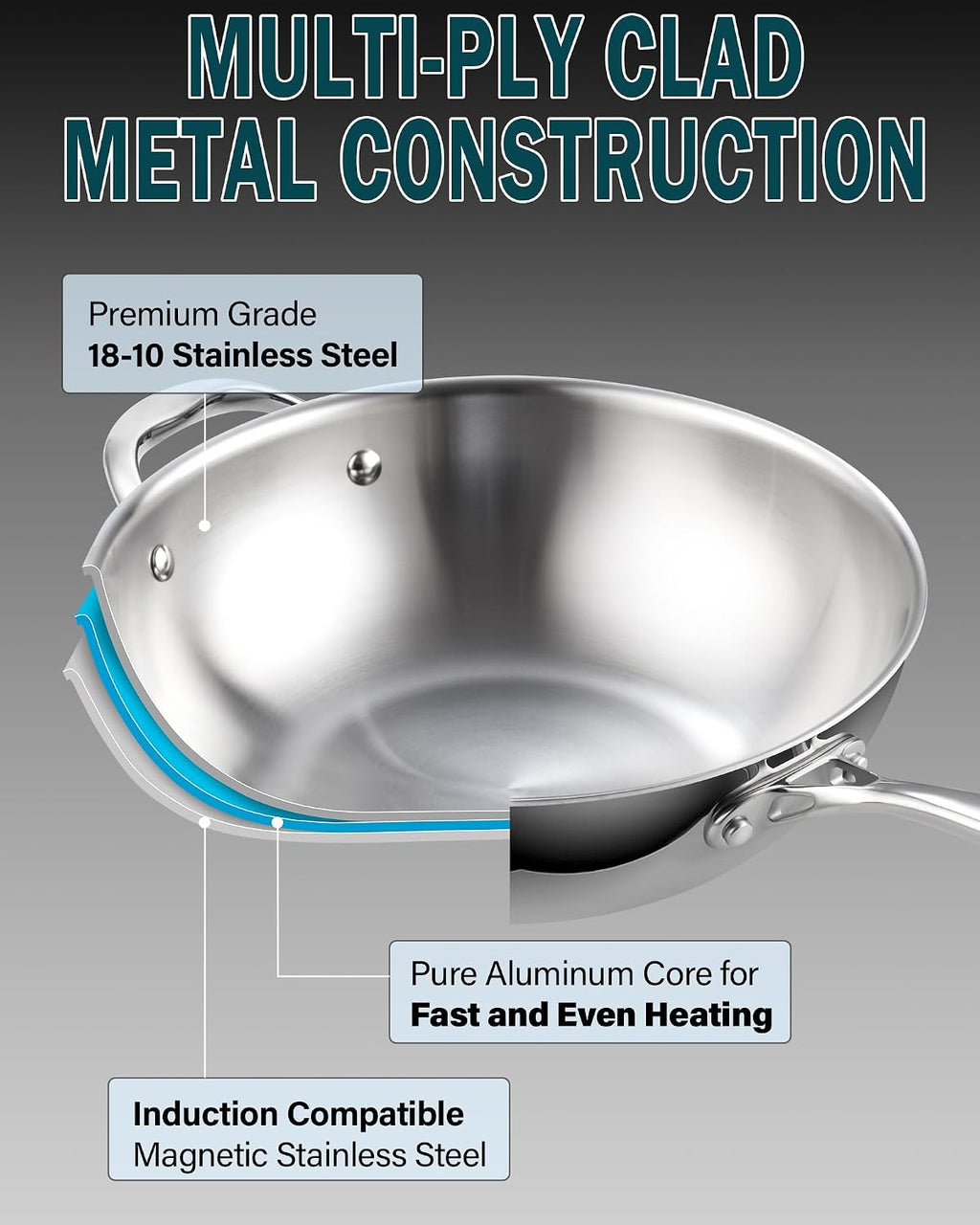Cooks Standard 10.5" Multi-Ply Clad Stainless Steel Stir Fry Pan with Lid