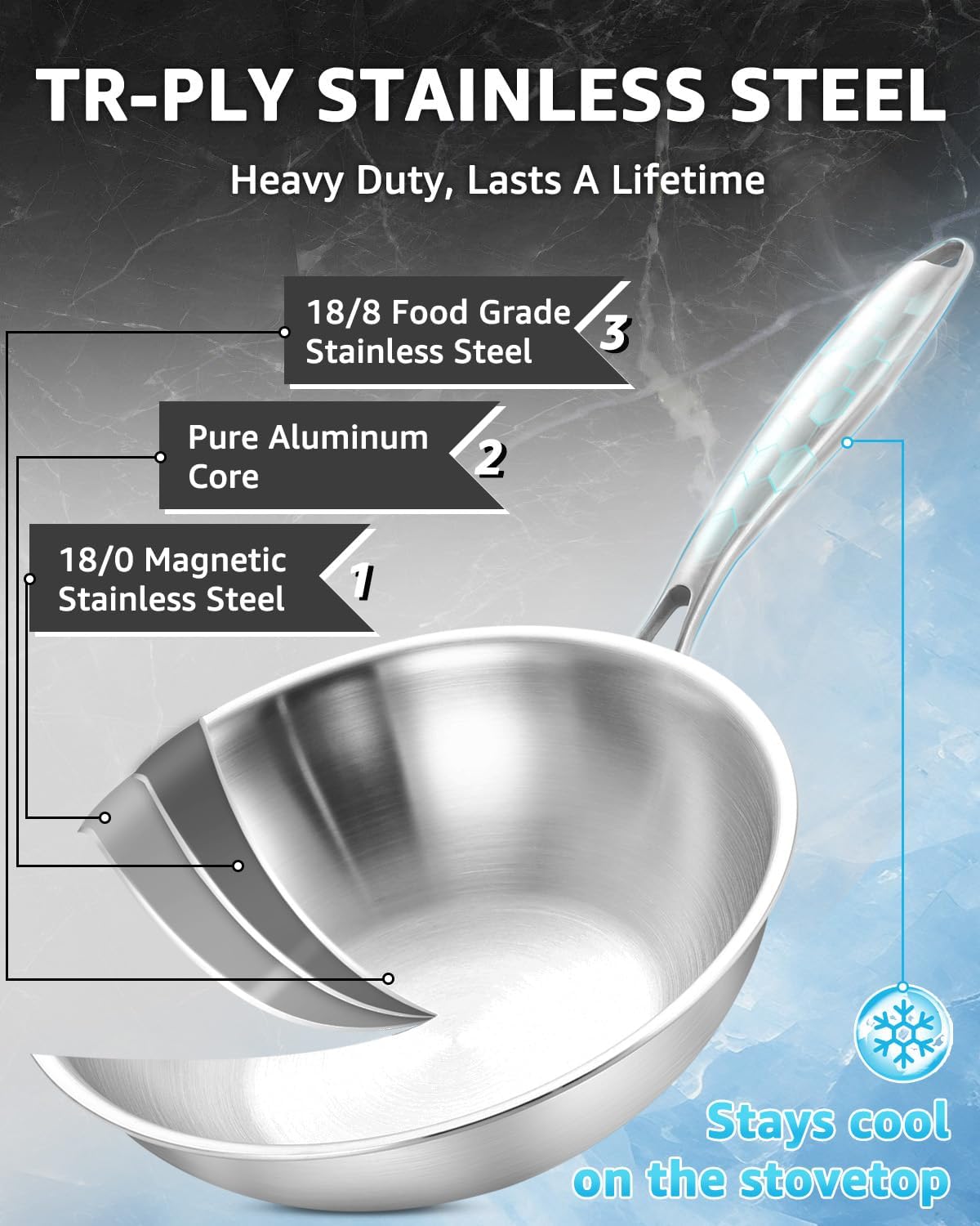 12 Inch Tri-Ply Stainless Steel Wok Pan, Uncoated Wok for Stir Fry