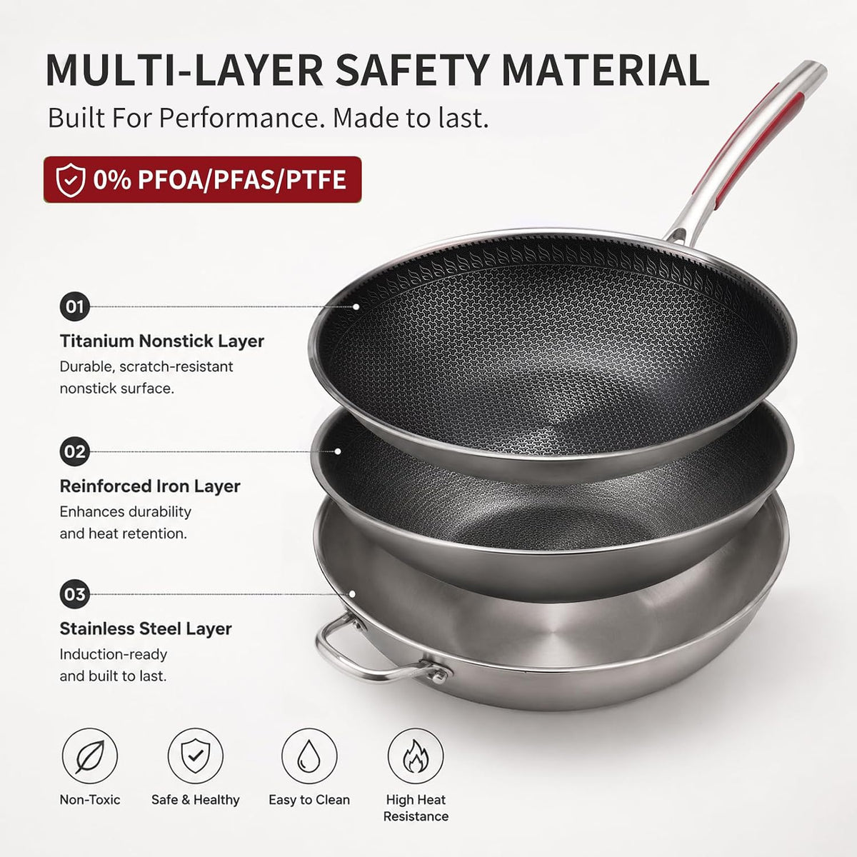 14-Inch Stainless Steel Wok Pan with Glass Lid, Tri-Ply Nonstick Wok