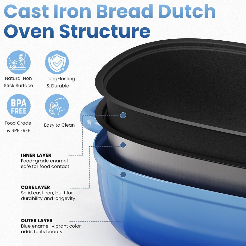 2.5QT Cast Iron Dutch Oven, Bread Loaf Pan for Sourdough Bread Baking