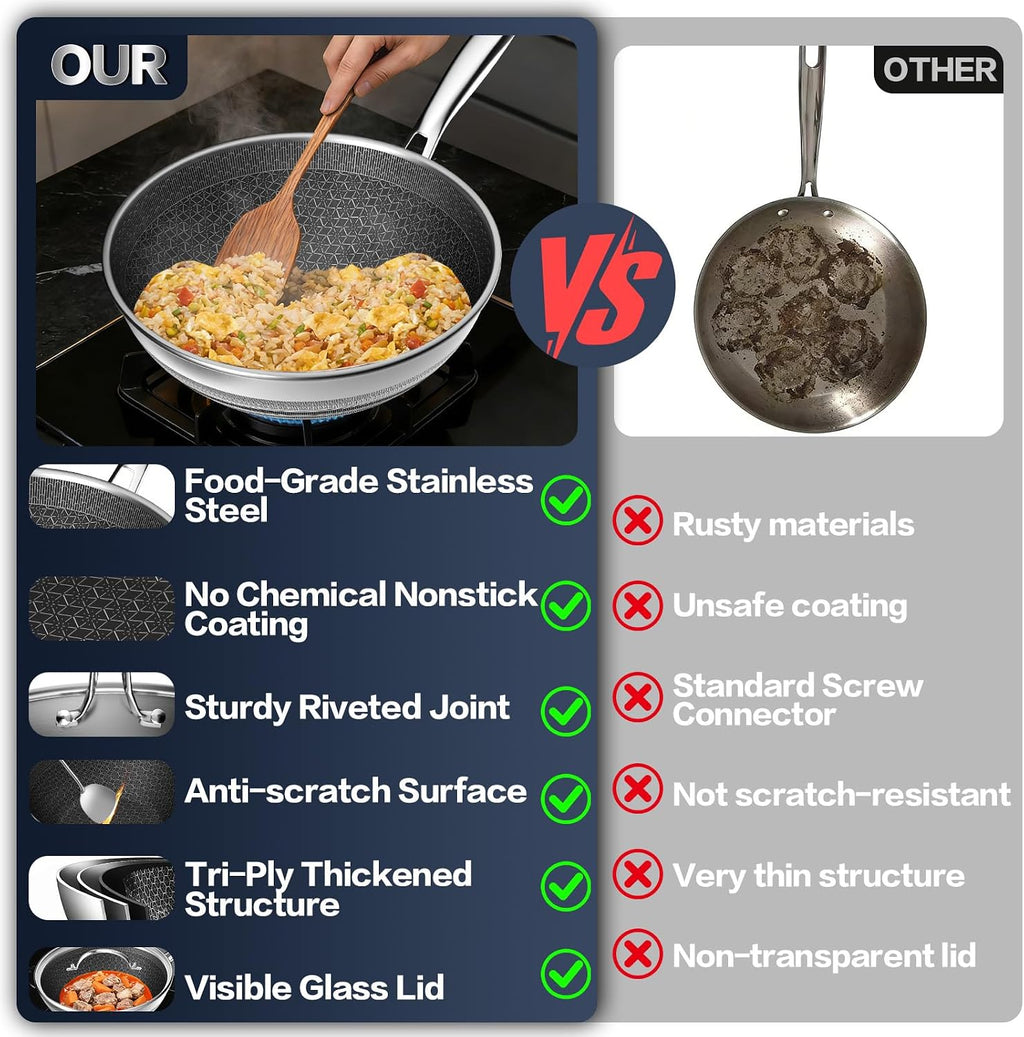 Wok Pan - 304 Stainless Steel Woks & Stir-fry Pans Nonstick - Hybrid 10.8 inch Nonstick Wok with Lid for Induction, All Stoves, PFOA-Free Cookware, Kitchen Essentials, Dishwasher and Oven Safe