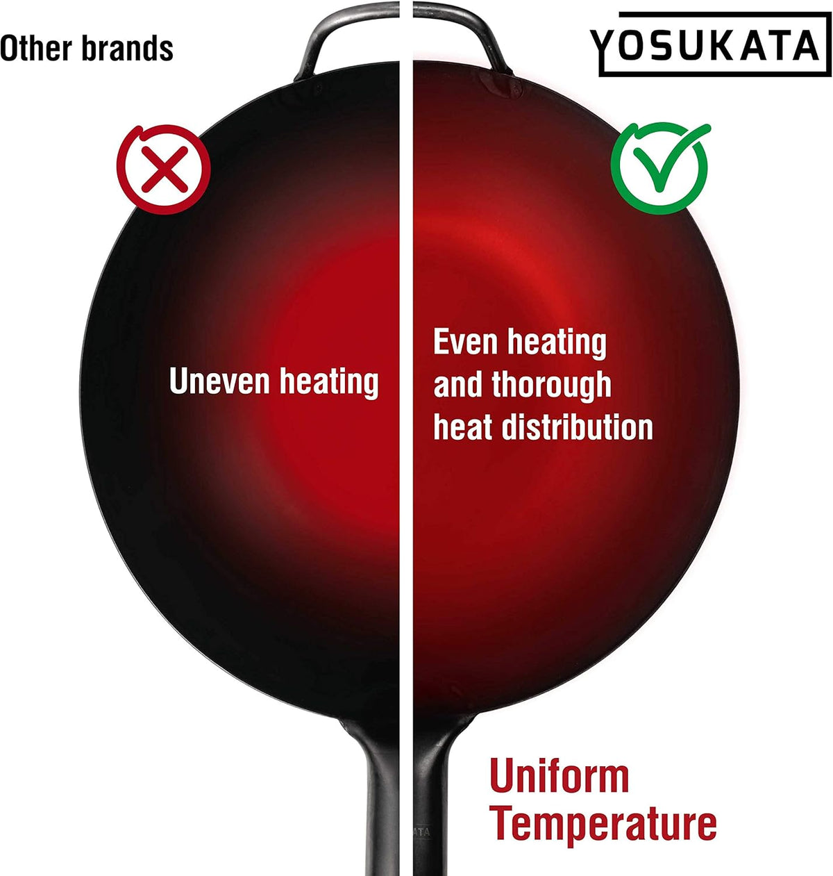 YOSUKATA 11.8" Pre-Seasoned Flat Bottom Black Carbon Steel Wok for Stir Fry