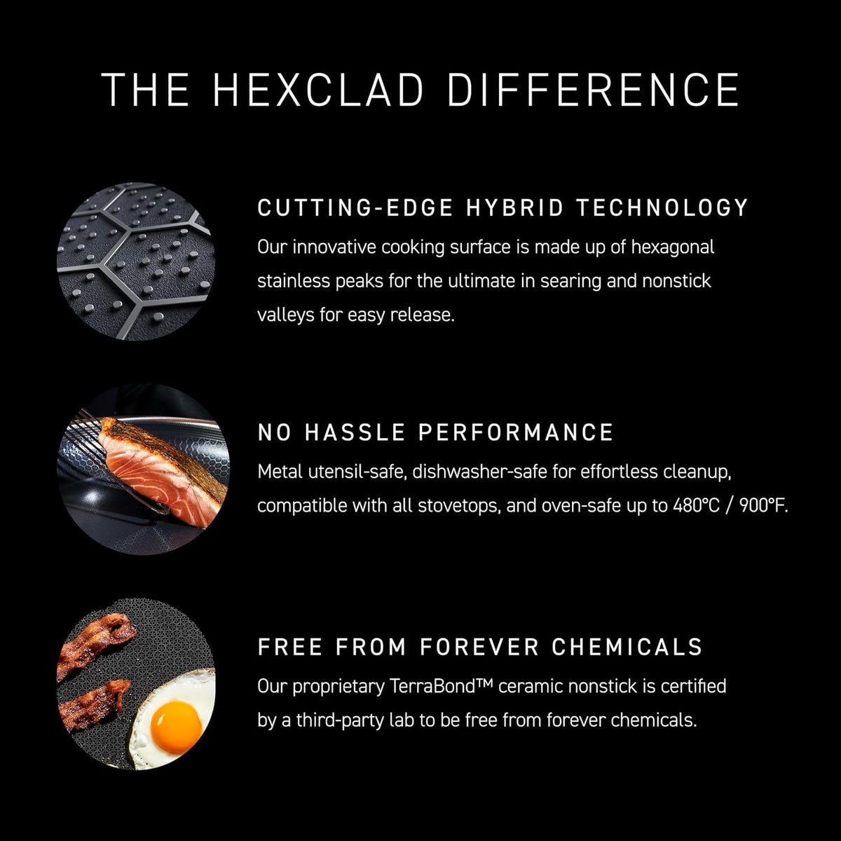 HexClad 10" Hybrid Nonstick Wok, Dishwasher and Oven Safe, Induction-Ready