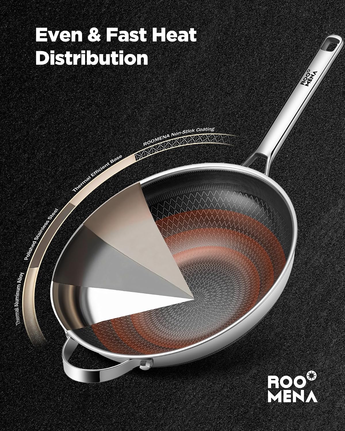 Wok pan with Lid, Hybrid Ceramic 13 Inch Tri-Ply Stainless Steel Woks