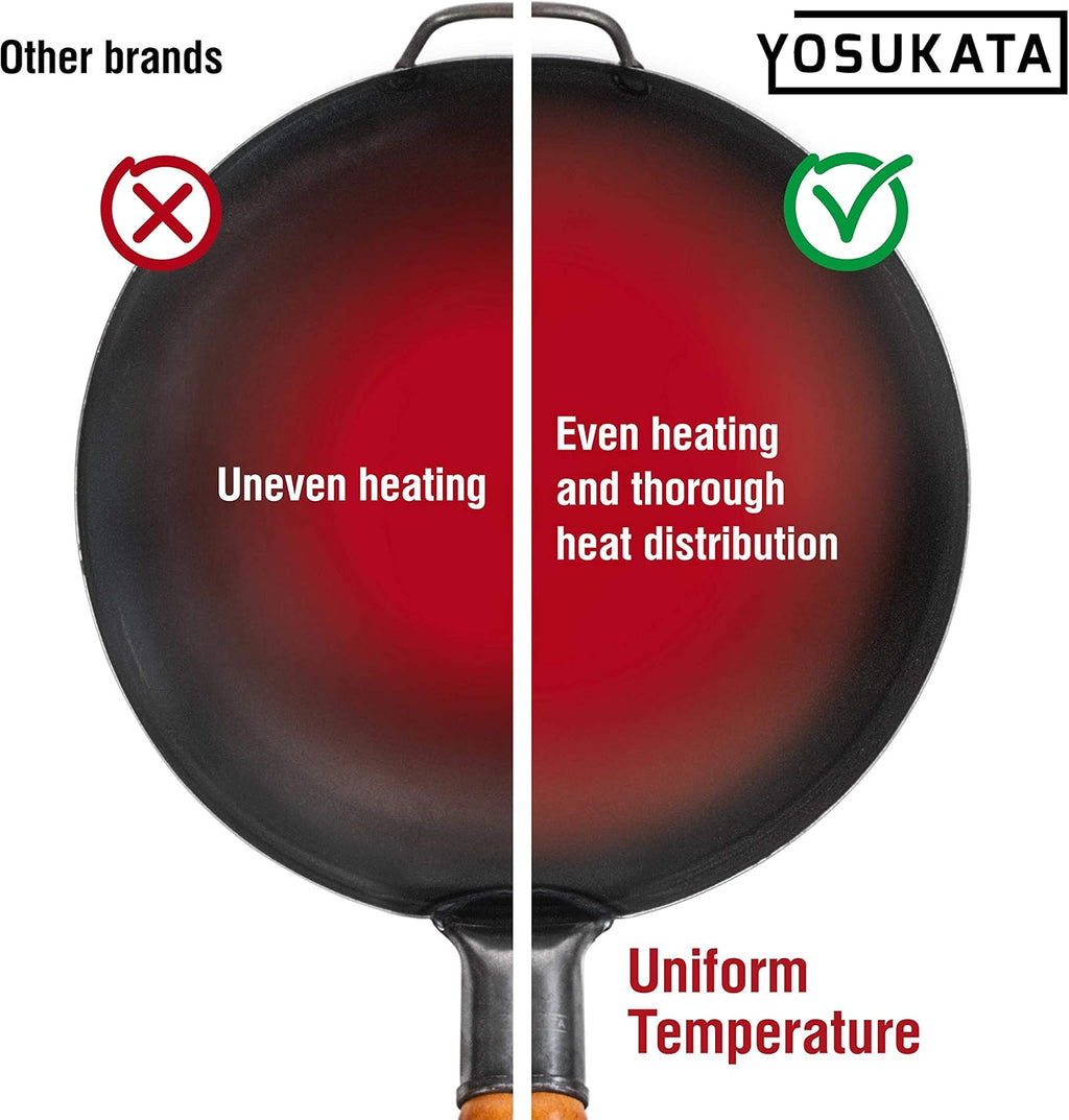 YOSUKATA 14" Black Carbon Steel Wok with Round Bottom