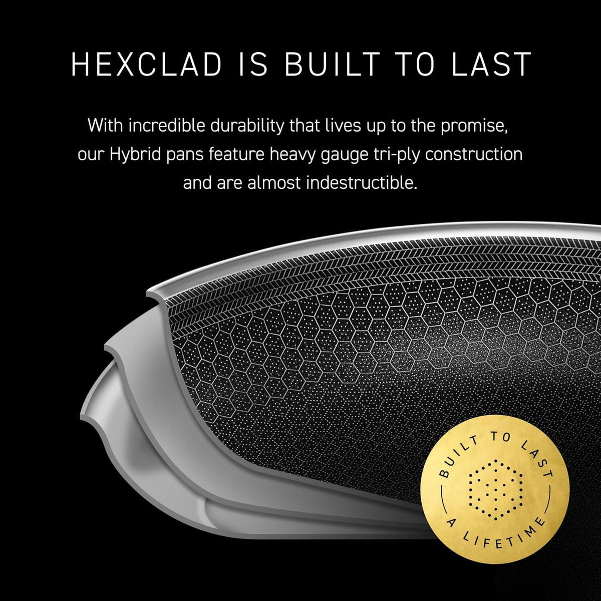 HexClad 10" Hybrid Nonstick Wok, Dishwasher and Oven Safe, Induction-Ready